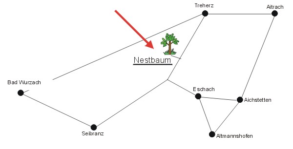 Wegbeschreibung Nestbaum